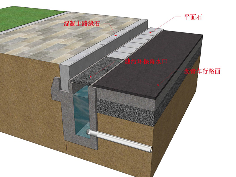 城市道路濾污環保雨水口